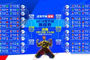 2026世界杯举办城市-Rookie闪耀澳队赛场，规则争议引爆热议！
